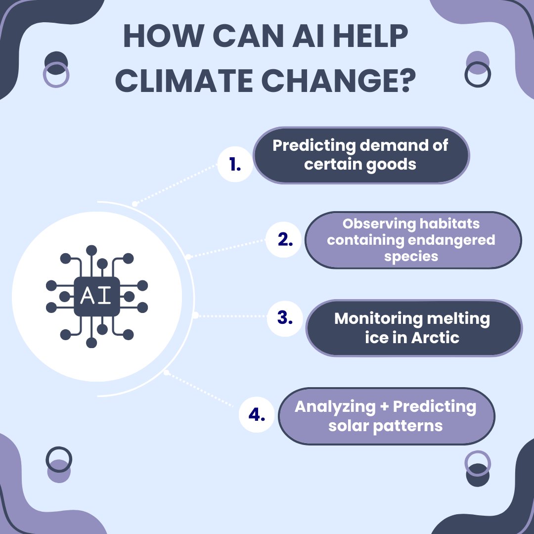 How can AI help improve our world? AI can help scientists address climate change issues as it can provide information quicker and more efficiently, and allow for easier data collection and data analysis. To learn more, read our latest blog post: bioneos.com/2024/06/01/ai-…