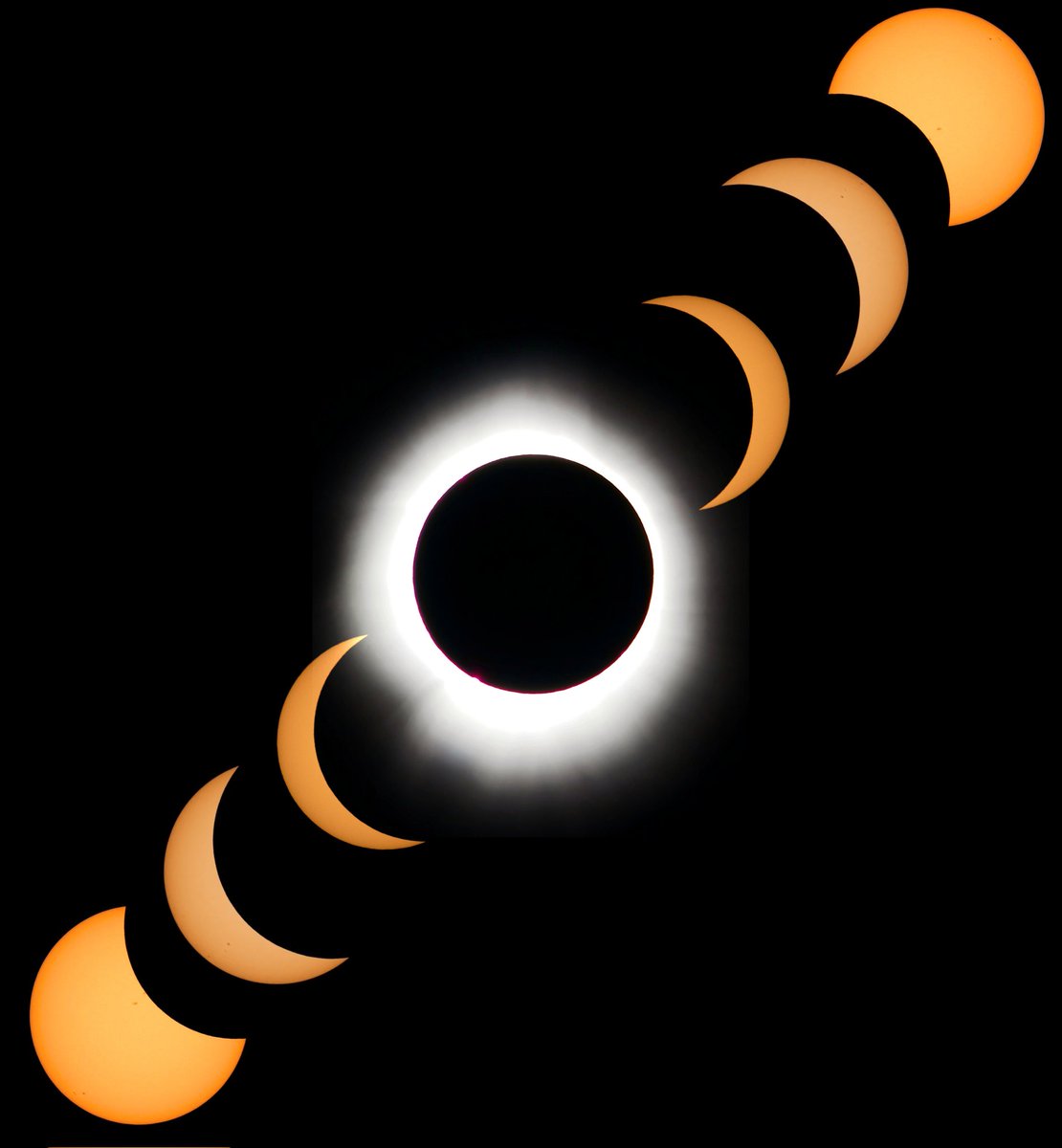 NascarFanatic2's tweet image. #Eclipse24 Progression Composite
04/08/2024