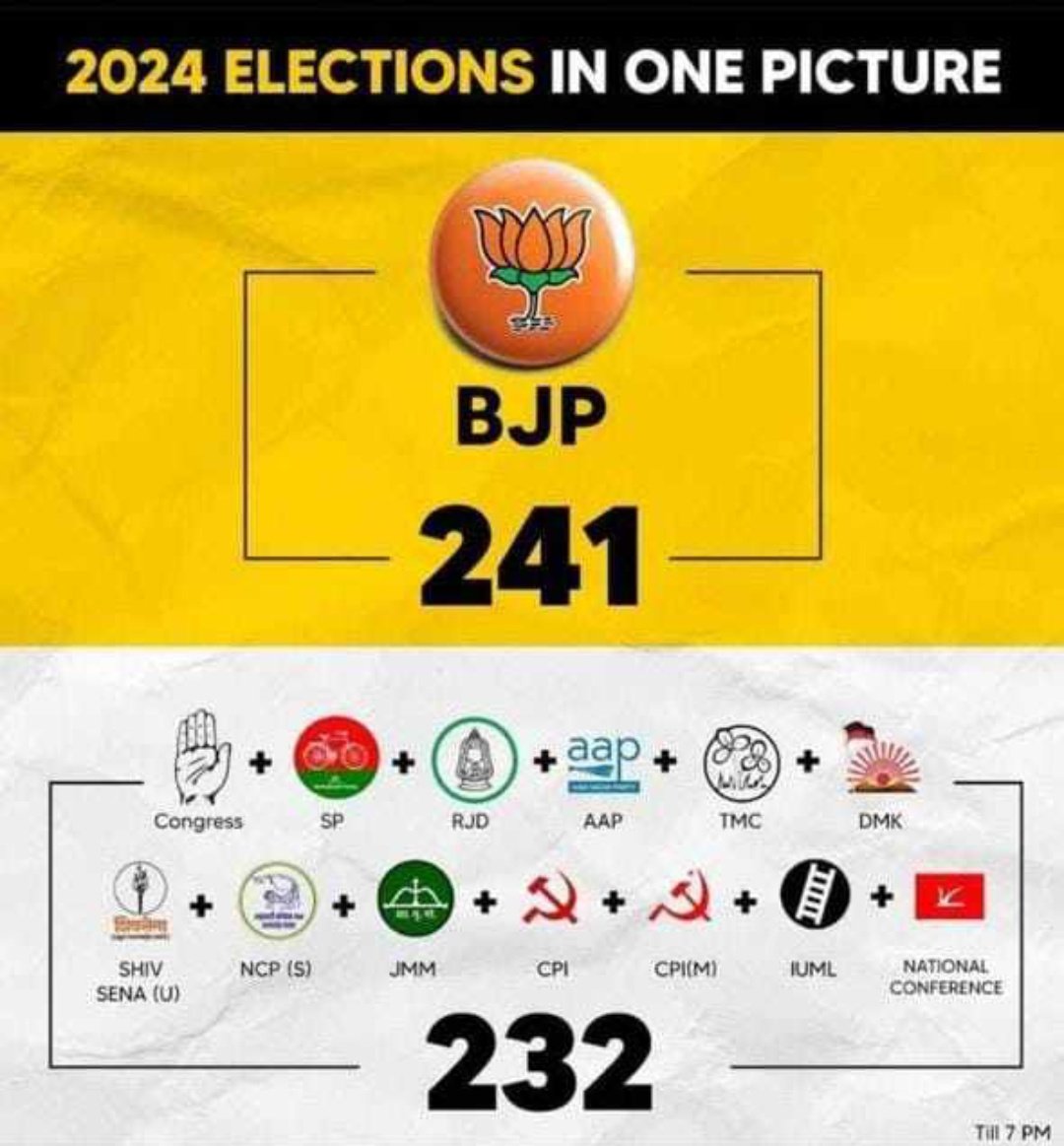jp_IndianArmy's tweet photo. @SupriyaShrinate https://t.co/pPdvxfM5Md