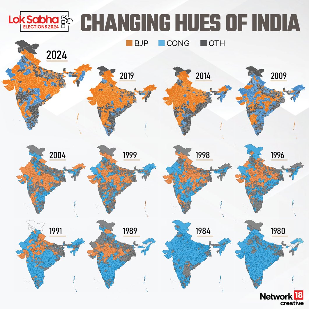itisprashanth's tweet photo. Such an info filled graphic !! https://t.co/Ib6lzEUGTe