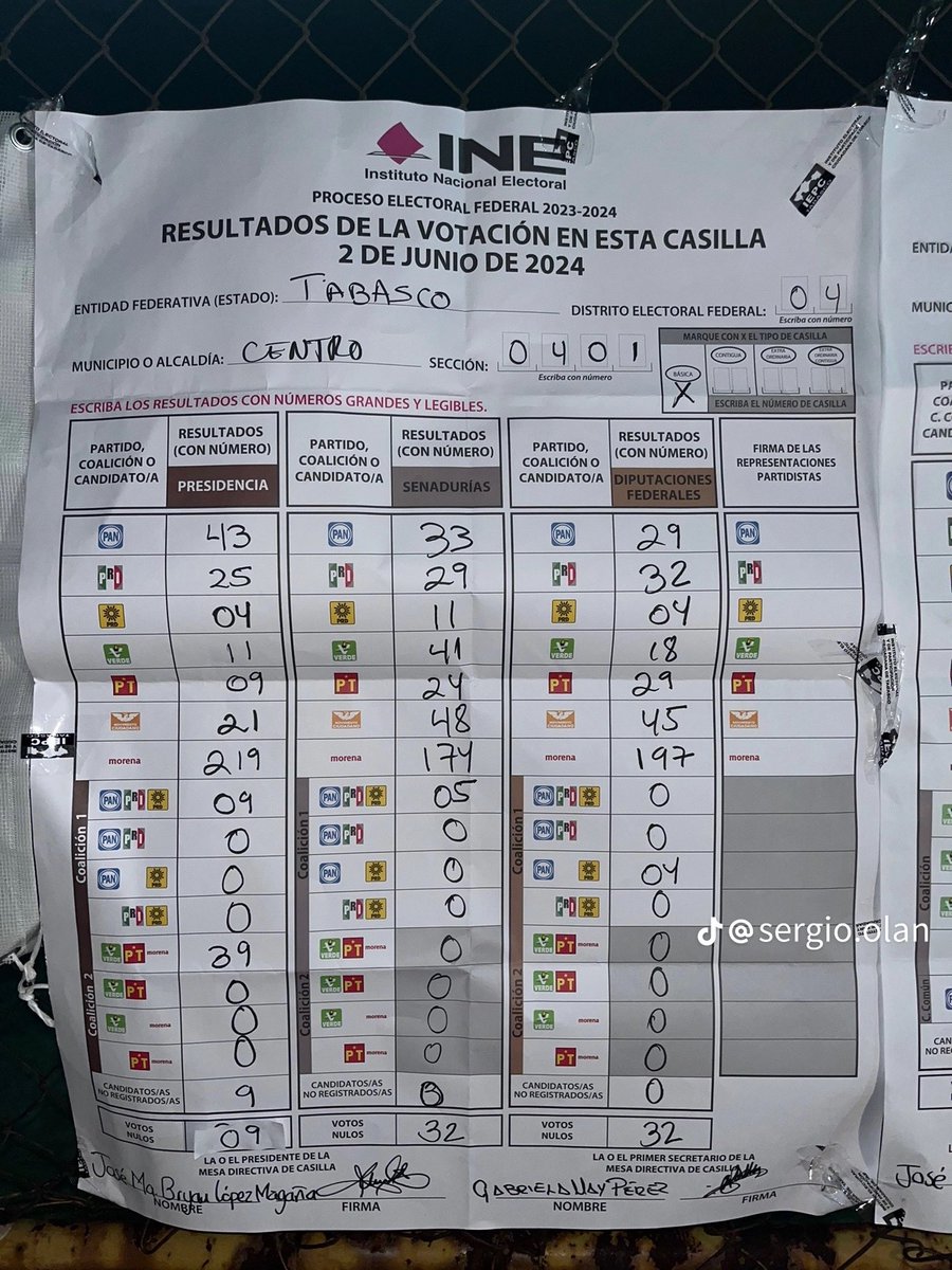 evesmena's tweet photo. @ResistenciaCMx https://t.co/ILpJhTeR5H
