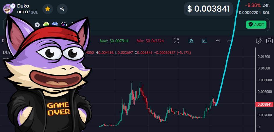 Only Way Up for $DUKO! 

You are definitely not bullish enough! 

T1 CEX coming, other CEX coming, VCs coming, the purple movement will take over Web3. 

Last chance to buy $DUKO at 40m mc zone. 
ROTATE EVERYTHING INTO $DUKO!