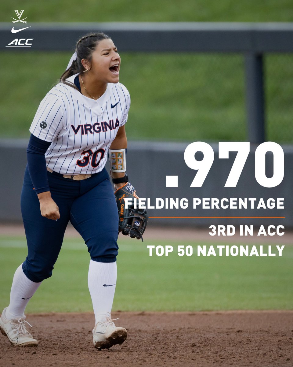 Hoos are just getting started...