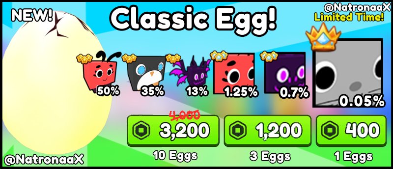 Natr0naa's tweet photo. ✴️ Classic Egg! ✴️
🐞 Classic Ladybug! 🐞
🐧 Classic Penguin!🐧
🐾 Classic Agony! 🐾
🐞 Huge Classic Ladybug! 🐞
🐾 Huge Classic Agony! 🐾
🐱 Titanic Classic Cat! 🐱
#ps99 #petsim99 #petsimulator99 #petsimulator99concept #roblox #petsimclassic #classicevent https://t.co/obGkZ0pfKS