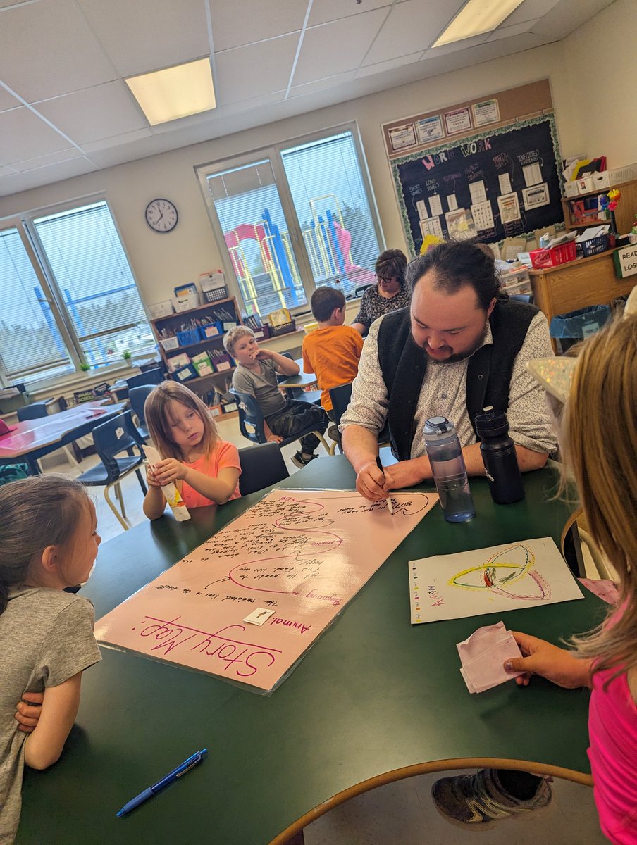 North Highlands Elementary tweet media