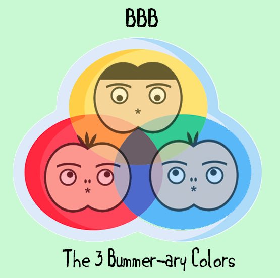 sciloland's tweet photo. The 3 Bummer-ary colors! ! #butty @buttyandassoc #lbs #littelbummersseries #bumden #bumsey #primarycolors #blue #red #yellow #chart #primary #colorful #nft #sanrio #funkopop #popart #comics #fyp #cute #digitalart #artistonx https://t.co/vdkhLyRzpf