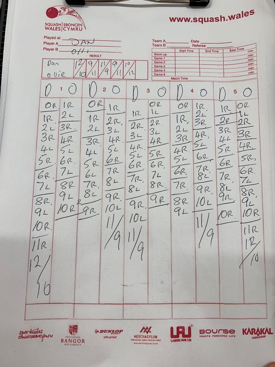 Swansea summer league continued tonight. The highlight was Ollie Jones beating Dan Anderson 3-2 in an epic  90min match followed by Steve Colarusso beating Dan Webb 3-1.

All matches submitted onto squash levels
Anyone intersted in playing please contact Dave on 07805 662 702