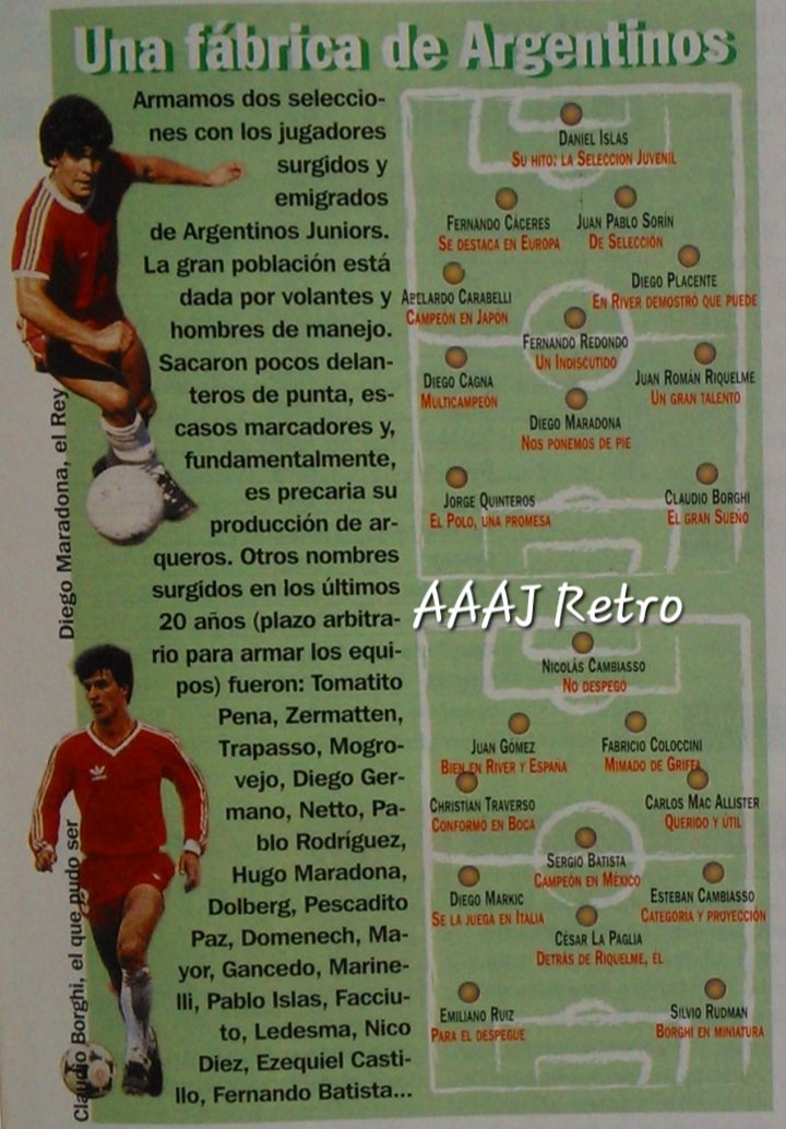 ArgentinosRetro's tweet photo. Dos selecciones con jugadores surgidos y emigrados de Argentinos Juniors 
Año 2️⃣0️⃣0️⃣9️⃣
#AAAJ https://t.co/xAtAJYvYXT