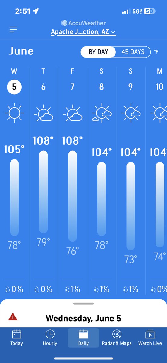 kyla713's tweet photo. @myheroin1 @ericastwilight @Moflo19 This is me, but 10% humidity or less. I’m soooooo good lol https://t.co/xYB0Knsjkk