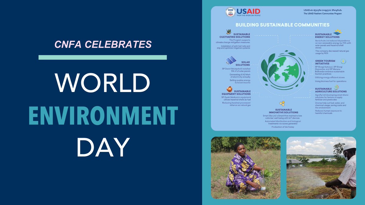 This #WorldEnvironmentDay, CNFA’s projects celebrated their efforts to advance #climatesmart agriculture & build a greener economy by promoting climate-friendly production practices, introducing climate-smart tools & technologies, & providing options to access green finance.