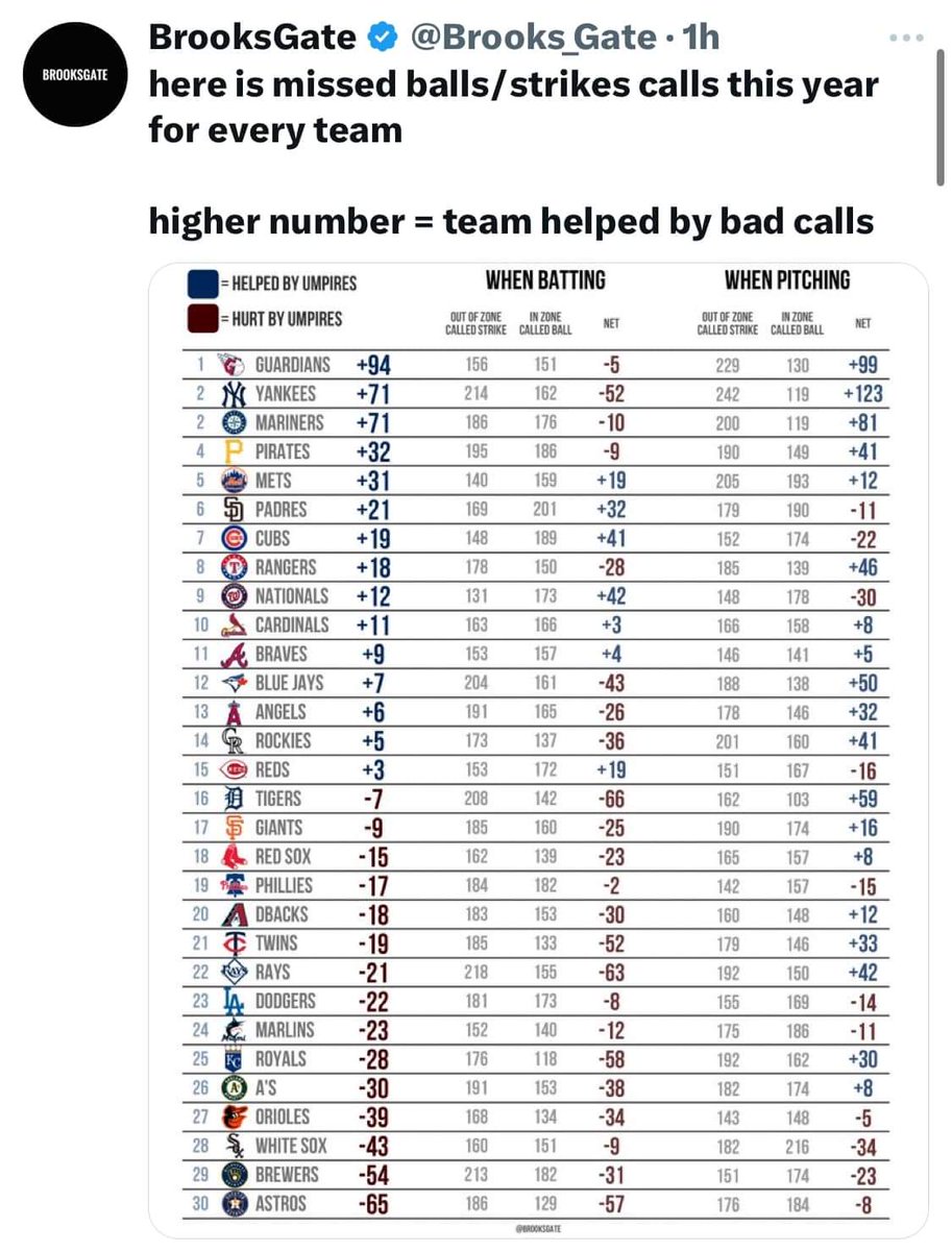 CaseyKail's tweet photo. @adamclanton you see this? https://t.co/cLK6Hz5Zne