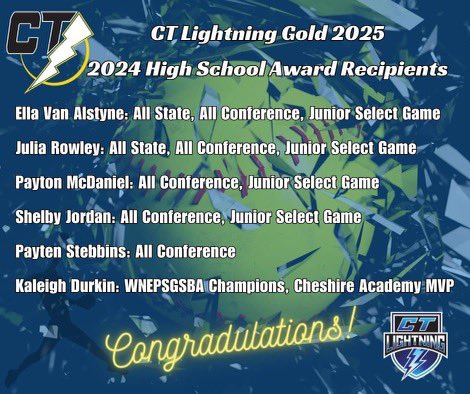 Grateful for receiving All conference and being apart of the Junior Select game. Also proud of my teammates and all their accomplishments, very well deserved❤️