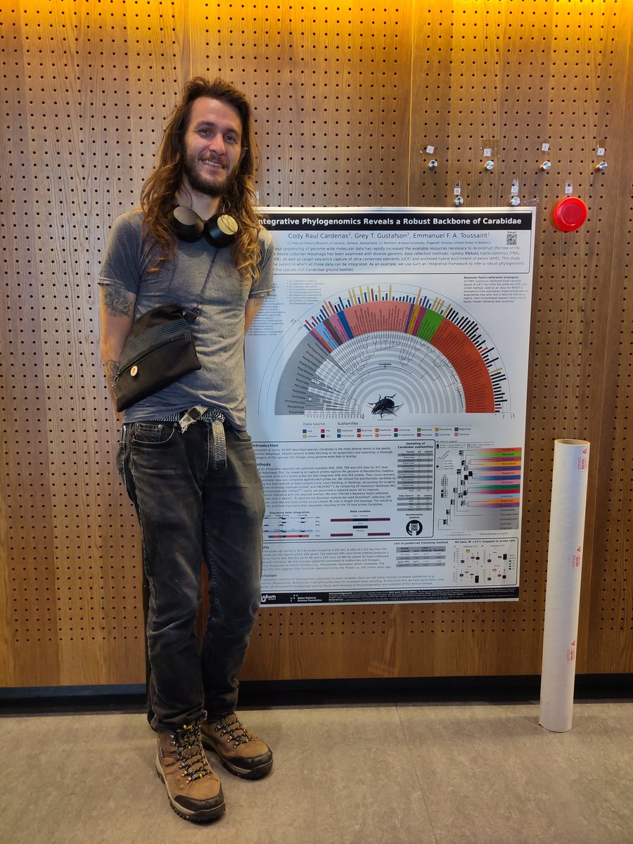 I had an awesome time meeting all the European Carabidologst in Budapest, learning about their research, presenting a small pop gen project, and and showing a poster on the first big chapter of my PhD thesis, Adephaga phylogenomics (focusing on Carabidae of course!). #21stECM