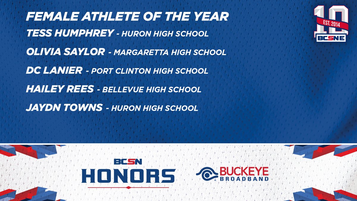 Well, we had to narrow it down to just five, but here are your nominees for BCSNE's Female Athlete of the Year.