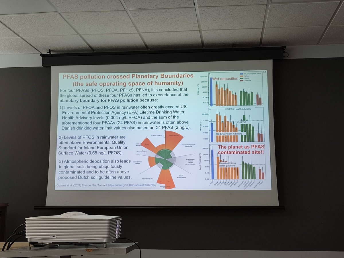 PfaStwin's tweet photo. The levels of PFAS in which they pose significant healt risk is so low, and they are so omnipresent that we can characterize the whole world as "contaminated site".
#PFAS #PFAStwin #PFAStwinsummerschool2024 #pfastwin #PFASResearch #PFAStwinSSMadrid https://t.co/Yscx8wq0tm