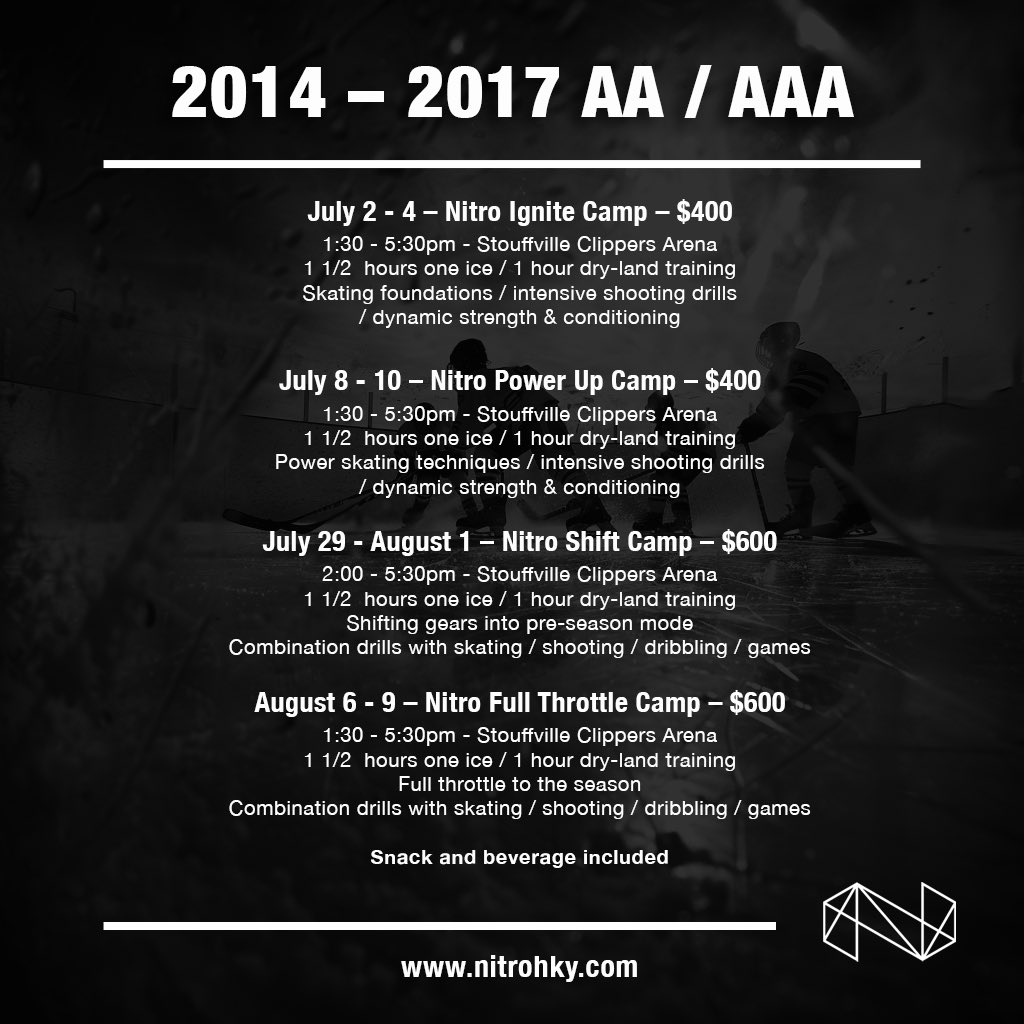 Mikhail Grabovski tweet media