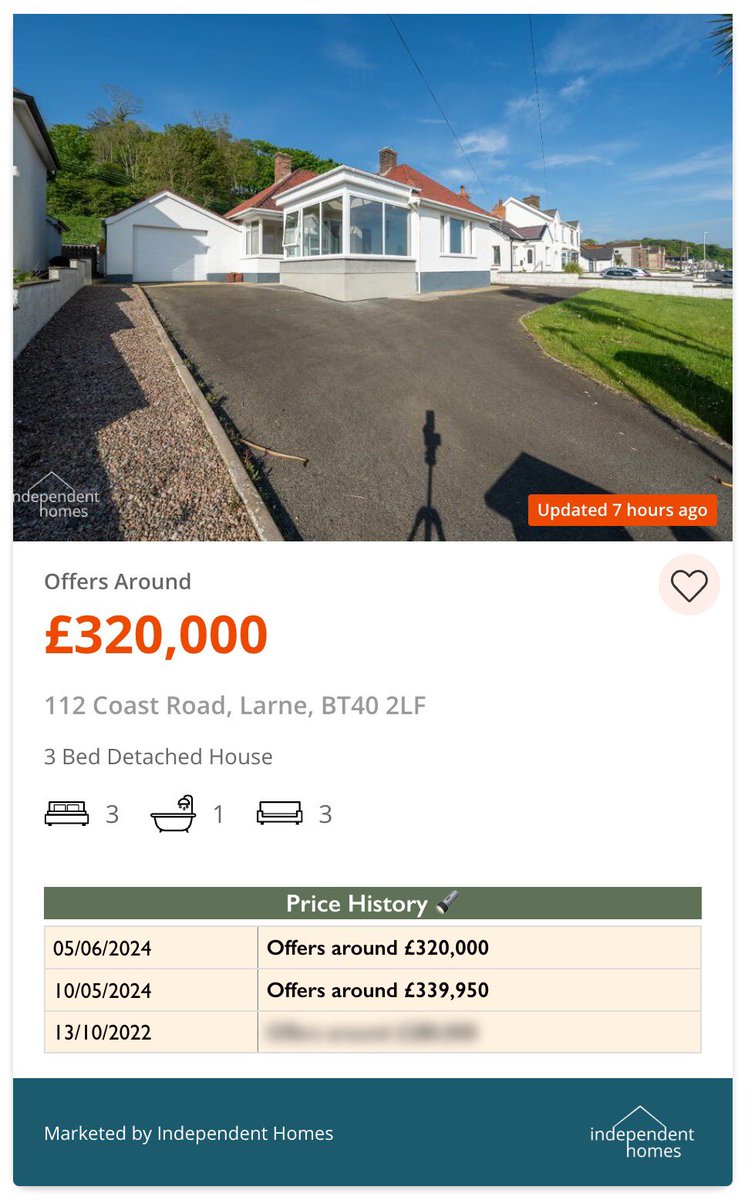 Property Prices NI tweet media
