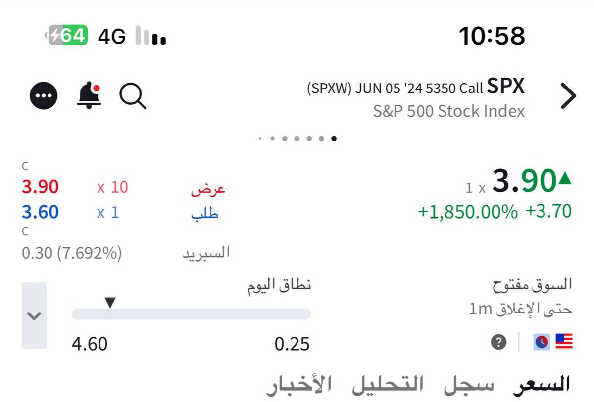 هذا العقد تصفيه على قناتنا العامة 
انتظرو فرصة قادمه

تابعونا على التلقرام قناتنا فرص جوهريه
#السوق_الامريكي #سباكس #عقود #عقود_اوبشن #اوبشن #SPX500 #SPX2022 #SPX