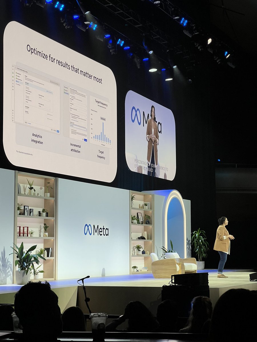 Who’s at the Meta Performance Summit? Hearing that AI is big! Let’s talk AI for UGC!