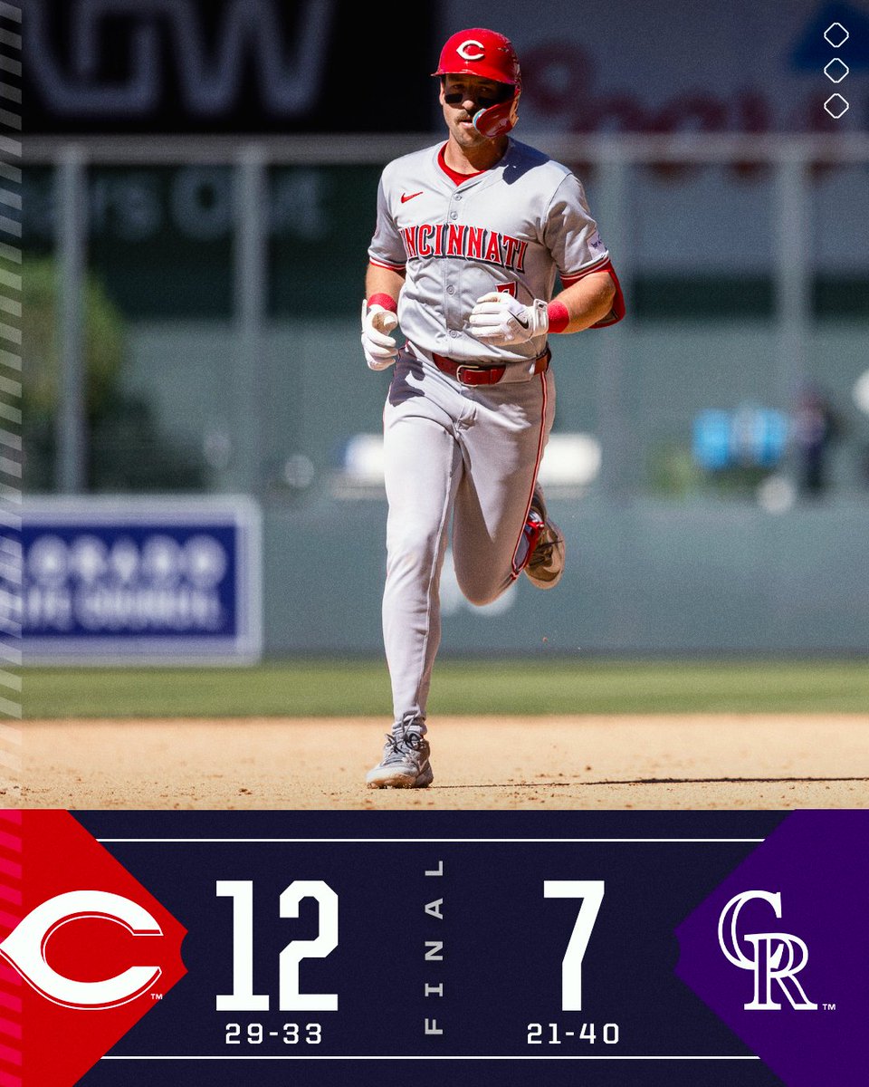 THE REDS SWEEP THE ROCKIES 🧹 #ATOBTTR
