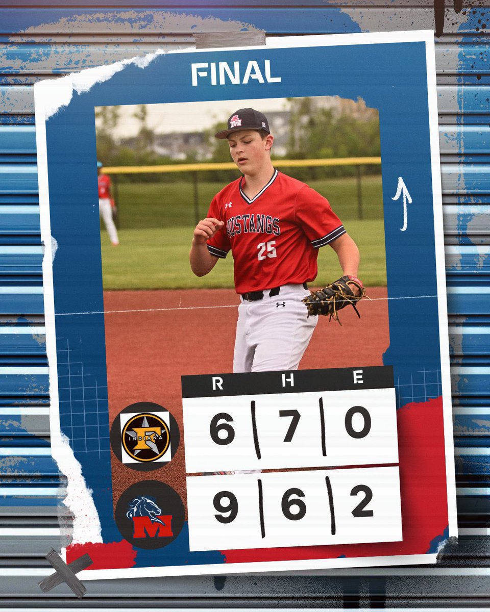 14U Mustangs - National (@14umustangsnat) on Twitter photo Final from <a href="/GrandParkSports/">Grand Park Sports Campus</a>
Tucci Mustangs 9
5 Star Indiana 6
Big game for Beau Kurtz at the plate going 1-2 with sac fly and 3RBI
Next up: 6/6 @ GP9, 8am vs Indiana Spikes Final from <a href="/GrandParkSports/">Grand Park Sports Campus</a>
Tucci Mustangs 9
5 Star Indiana 6
Big game for Beau Kurtz at the plate going 1-2 with sac fly and 3RBI
Next up: 6/6 @ GP9, 8am vs Indiana Spikes