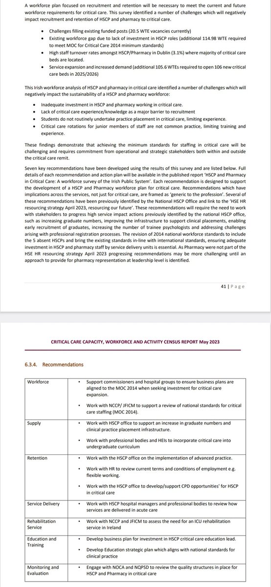 Super work <a href="/Aine_kel/">Aine kelly, RD, INDI</a> on identifying the staffing gaps and challenges in the Irish workforce planning survey for critical HSCPs and Pharmacists, now to get to work <a href="/MaterHSCPs/">MMUH HSCPs</a> <a href="/mmuhpharmacy/">MMUH Pharmacy</a> <a href="/trust_indi/">INDI</a> <a href="/Mater_ICU/">Mater ICU</a>