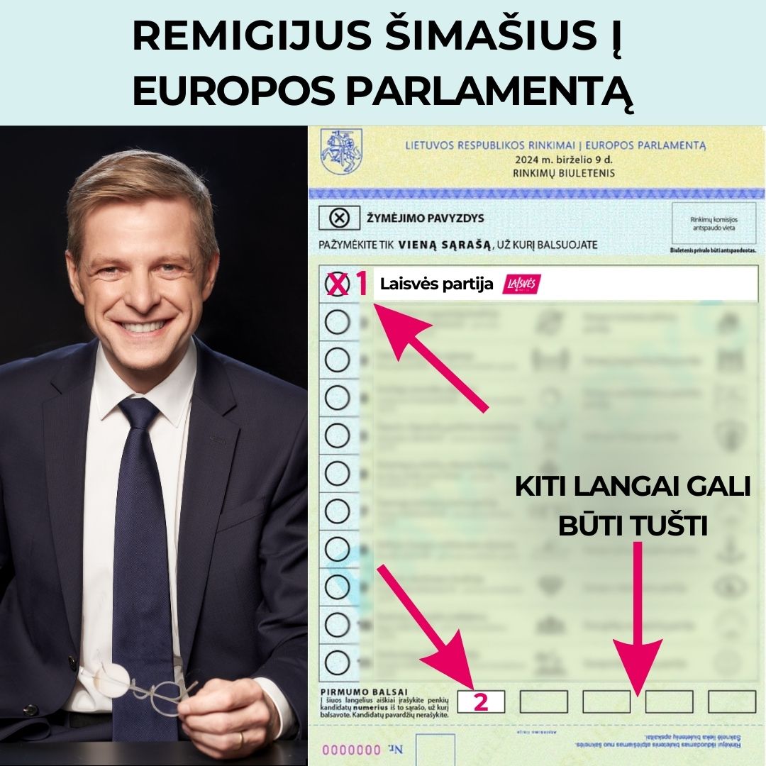 Kaip palaikyti mane, kad laimėčiau ir atstovaučiau Jums EP:
Pirma - pažymėti Laisvės partija.
Antra - pirmumo balsų skiltyje įrašyti mano numerį - 2
Pirmumo balsų eiliškumas neturi reikšmės. Vieną ar penkis žymite - visi pažymeti gauna vienodai po viena balsą. 
Ačiū Jums!