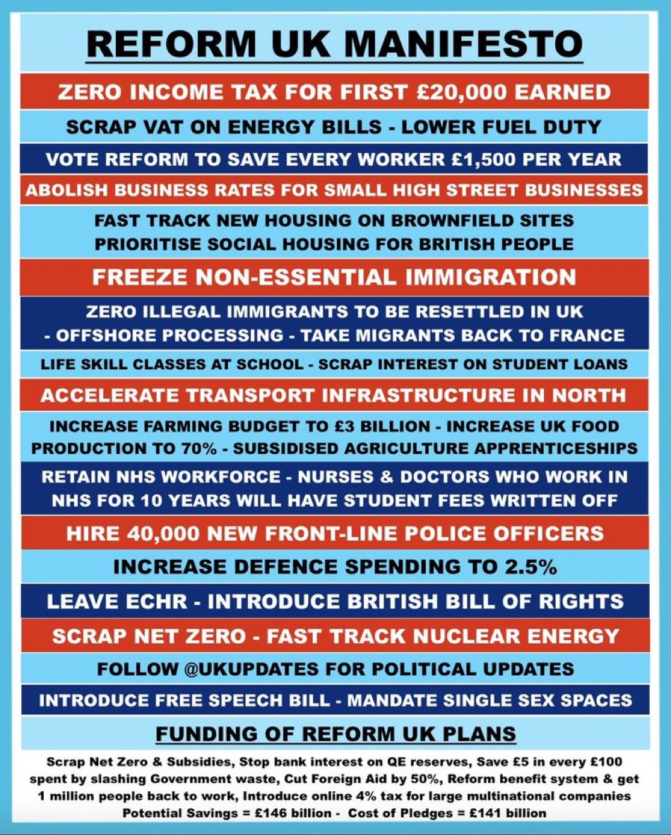 This SHOULD have been the Conservatives manifesto, but the party was taken over by wets, wanabee Lib Dems and a few utter crank pots.

This is something I can finally get behind. Can you ?