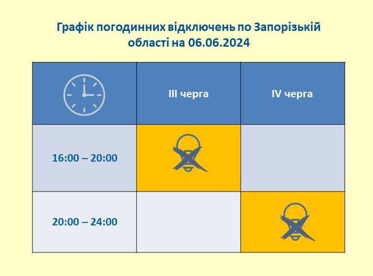 ZaborZP's tweet photo. 6 червня в Запоріжжі та Запорізькому районі пройдуть стабілізаційні відключення електропостачання. Вони будуть задіяні з 16:00 до 24:00 і торкнуться двох черг споживачів.

Детальніше: https://t.co/QwiIsbswo6
© ЗаБор https://t.co/oz5cjurioo