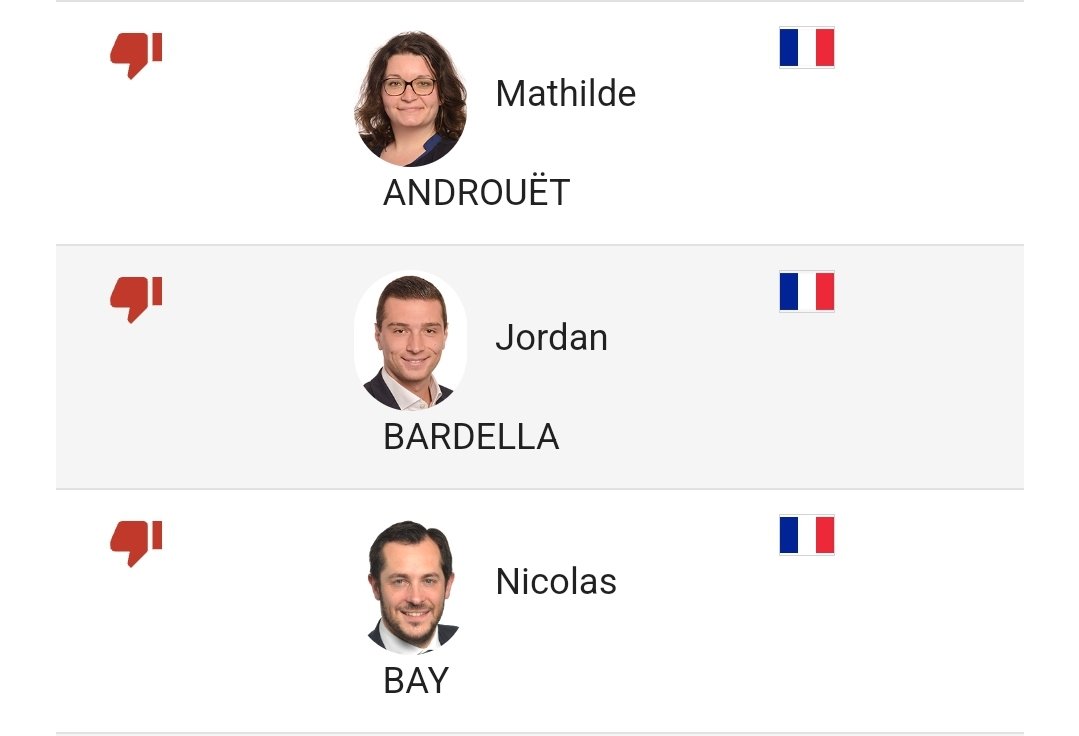 lecoindeslgbt's tweet photo. Jordan Bardella a voté contre la résolution pour proclamer l'UE comme une ''Zone de liberté LGBTI'' (la résolution avait pour but de s'opposer aux ''Zones sans LGBT'' qui couvraient alors un tiers de la Pologne).
https://t.co/O2D9Oq6Ab2 https://t.co/UOsINE3xO6