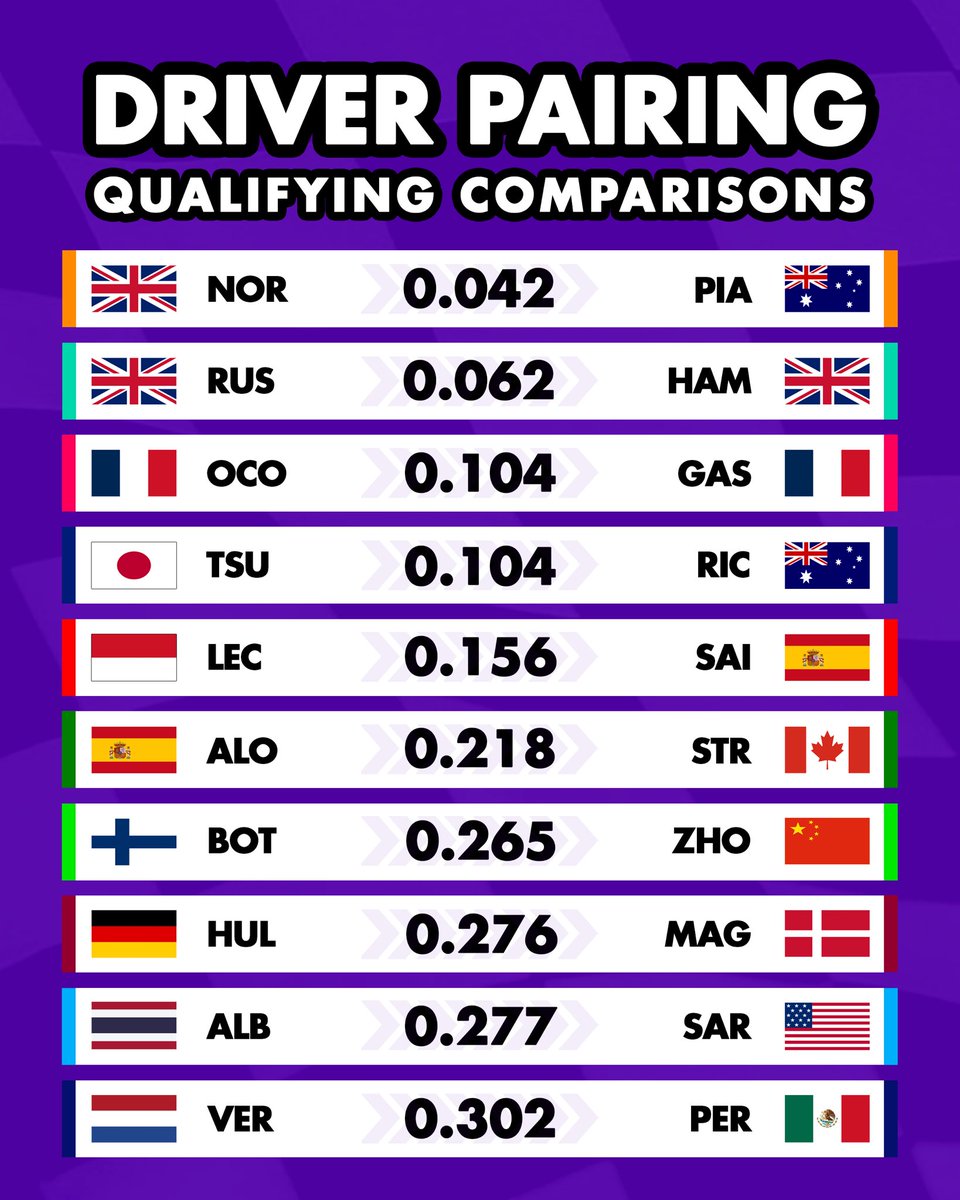 This speaks for it self 😂😂😂😂😂😂😂😂