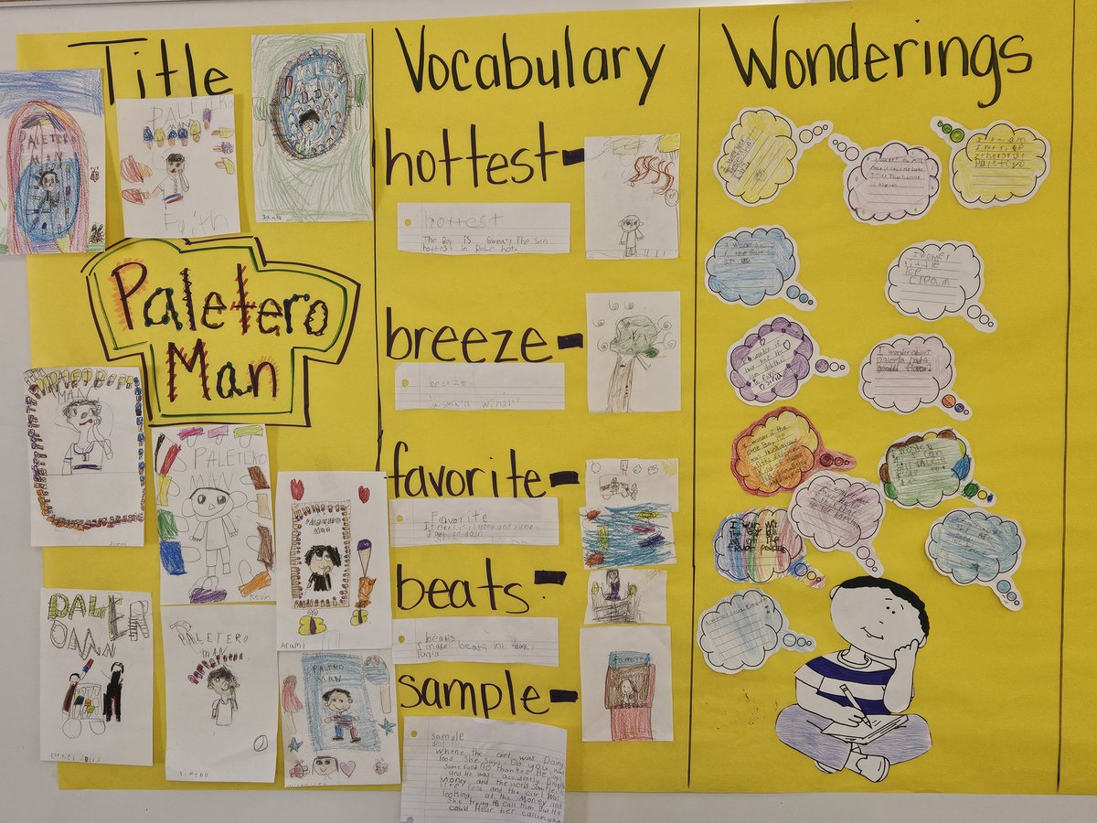 Maria_E_Becerra's tweet photo. My #1stGrade summer school superstars are on a roll! Our #LanguageToLiteracy poster is turning out awesome! Stay tuned for the final product on Friday! #FESWhereExcellenceBegins @FabensISD @Jayild1 @VJBrashear44 @FabensElementa1 https://t.co/1jHwnTWCc0