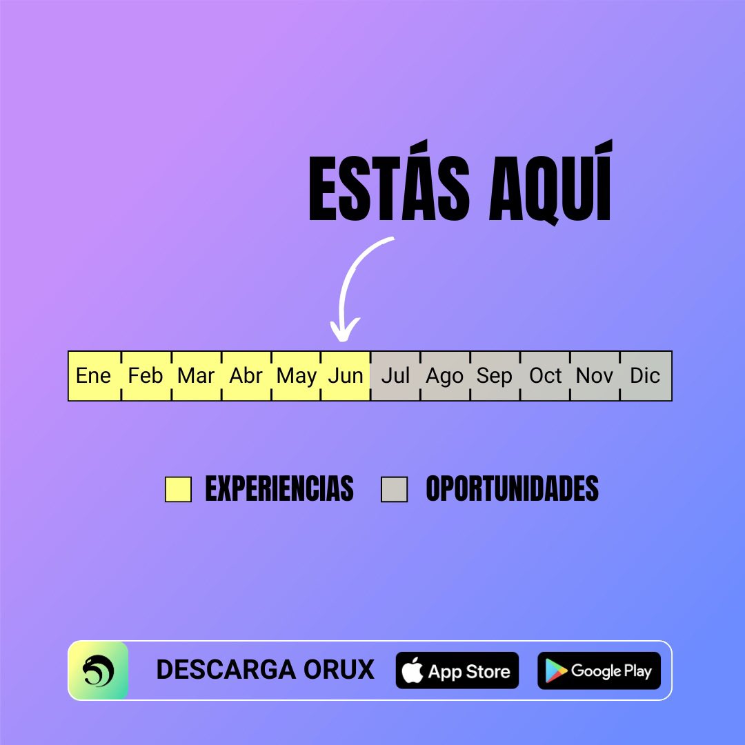 ORUX_'s tweet photo. Hoy estás aquí, mañana estarás allá. Aprovecha el presente y crea un futuro lleno de experiencias inolvidables.

#ORUX 🫶🏼 https://t.co/Tbt7lL0BDB