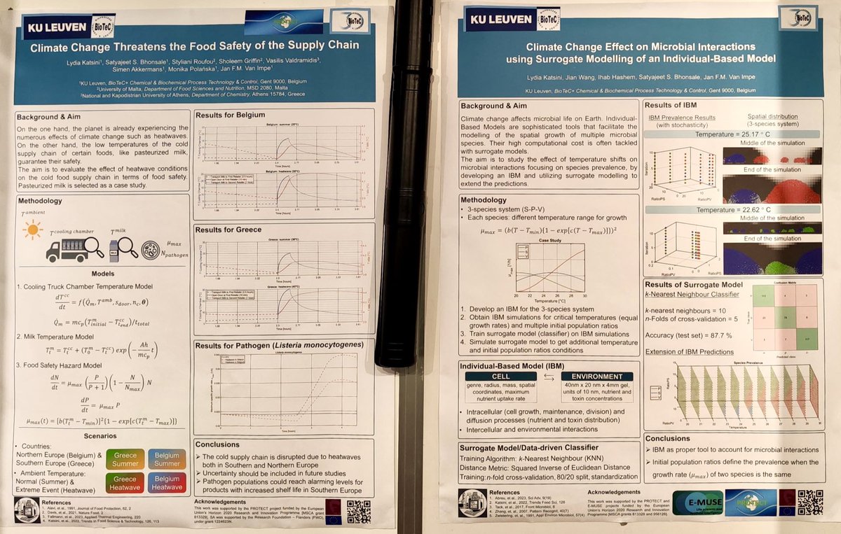 janfmVI's tweet photo. Cross-feeding @KULeuvenBioTeC:
when a finishing #PhD scientist meets a starting #PhD, results metabolise into new unexpected outcomes.
Collaboration between #ClimateChange researcher @LydKats & #microbial #interaction modeller @mathbiojianwang👏🏼
@KULeuvenGent
#ESCAPE24-#PSE24 https://t.co/ZAJ90rISTE