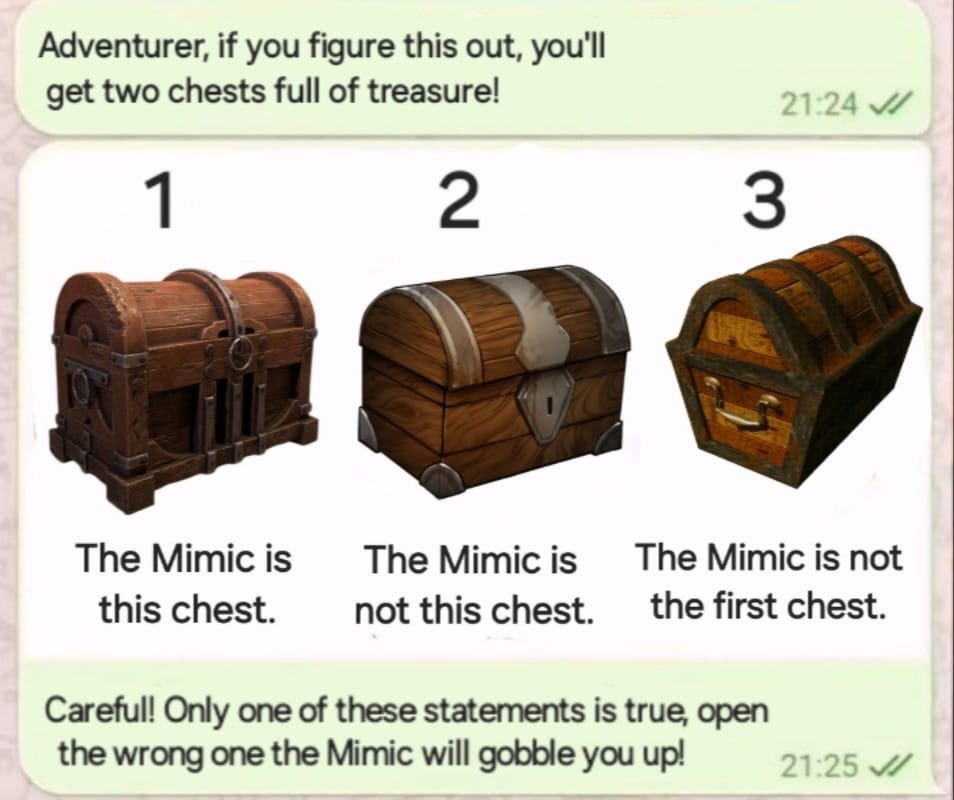 DmEducational's tweet photo. Nice easy #DnD #Puzzle.

#Mimic #Treasure #Chest #Brainteaser #LogicProblem #DungeonsandDragons #TTRPG https://t.co/x6Gx81DV14