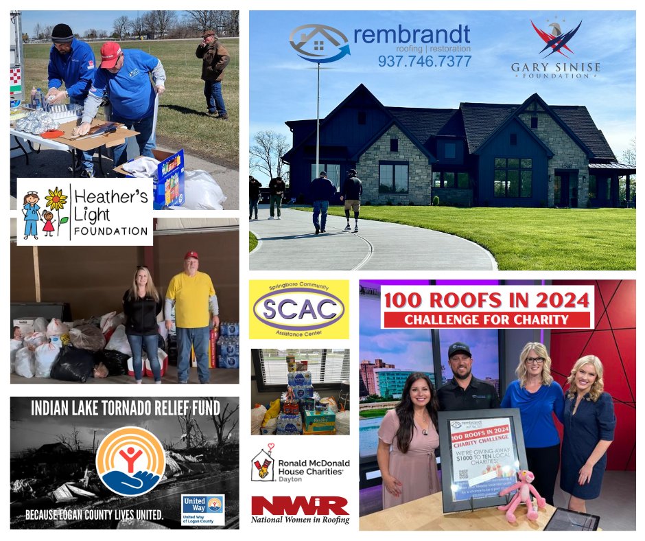 It's NATIONAL ROOFING WEEK. 
Each year, #NationalRoofingWeek increases awareness about the significance of roofs to every home &amp; business and shares the good deeds of the industry.