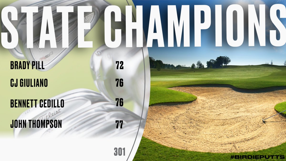 athleticsXHS's tweet image. For just the second time in school history and the first time in seven years, our golf team is CIAC Division I STATE CHAMPIONS!! 
Congratulations to Coach Kohs and all the members of the golf team on this great accomplishment. 
#ThisisXavier
#TraditionMatters
#ctgolf
