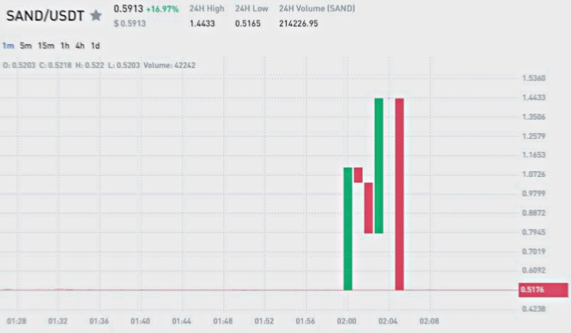 sixtyplus_co's tweet photo. Elevate your trading strategy with our game-changing signals

https://t.co/BPxQV54L30

$FLUX $LPT $BONE $HIVE $KDA $IOST $PRIME $PYR $POWR $SNT $RBN $DEXE $STRAX $BTRST $INJ $BTC $ETH $sol https://t.co/S2EXCJyhsu