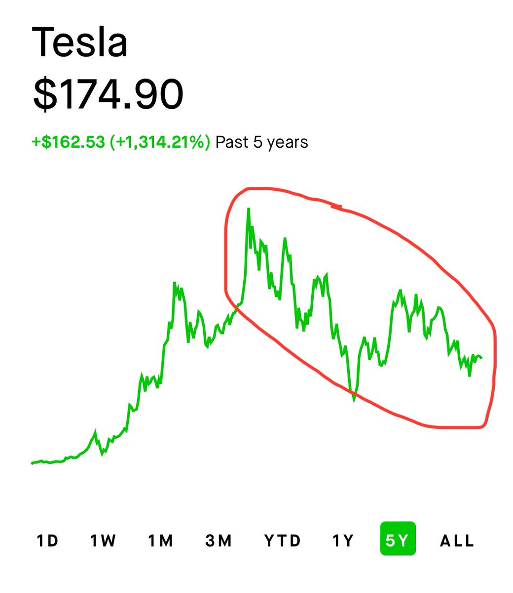 TheSonOfWalkley tweet media