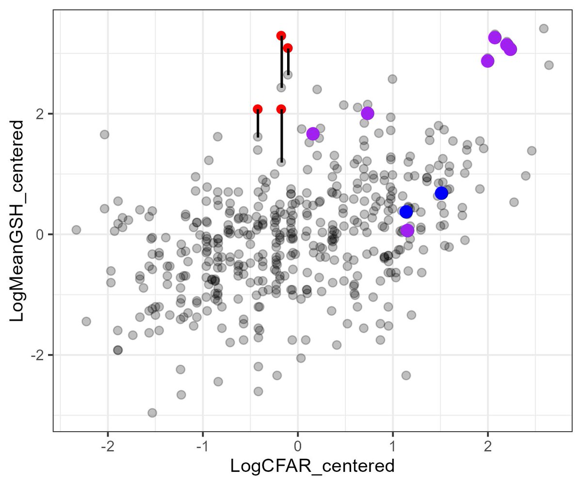 Wade VanderWright 🌊🦈 tweet media