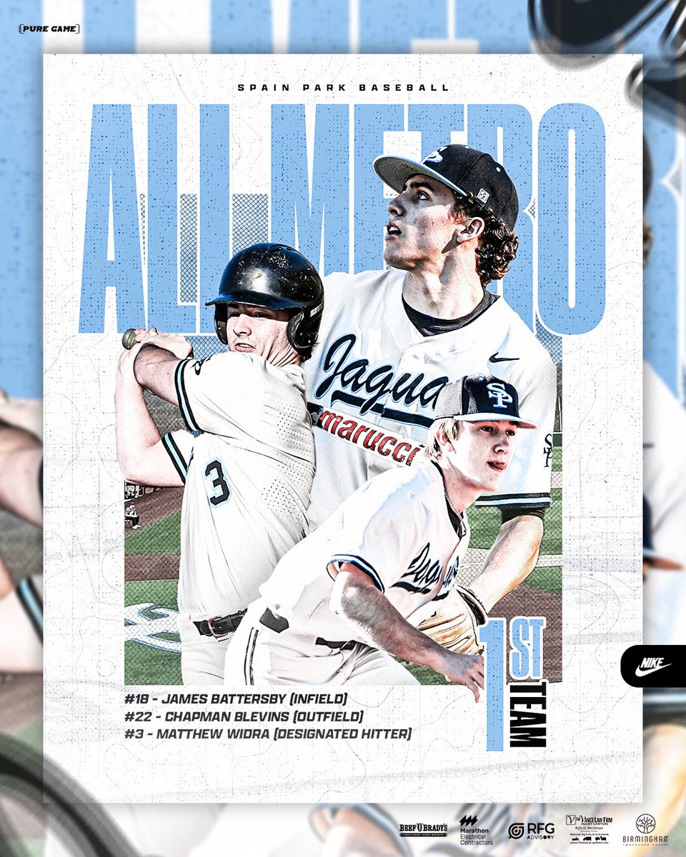 spjagbaseball's tweet photo. Super Proud of this team and all they accomplished this season!  Check out these players and coach who were named to the South All-Metro teams!! Go Jags!! https://t.co/9RZbmXZNoN