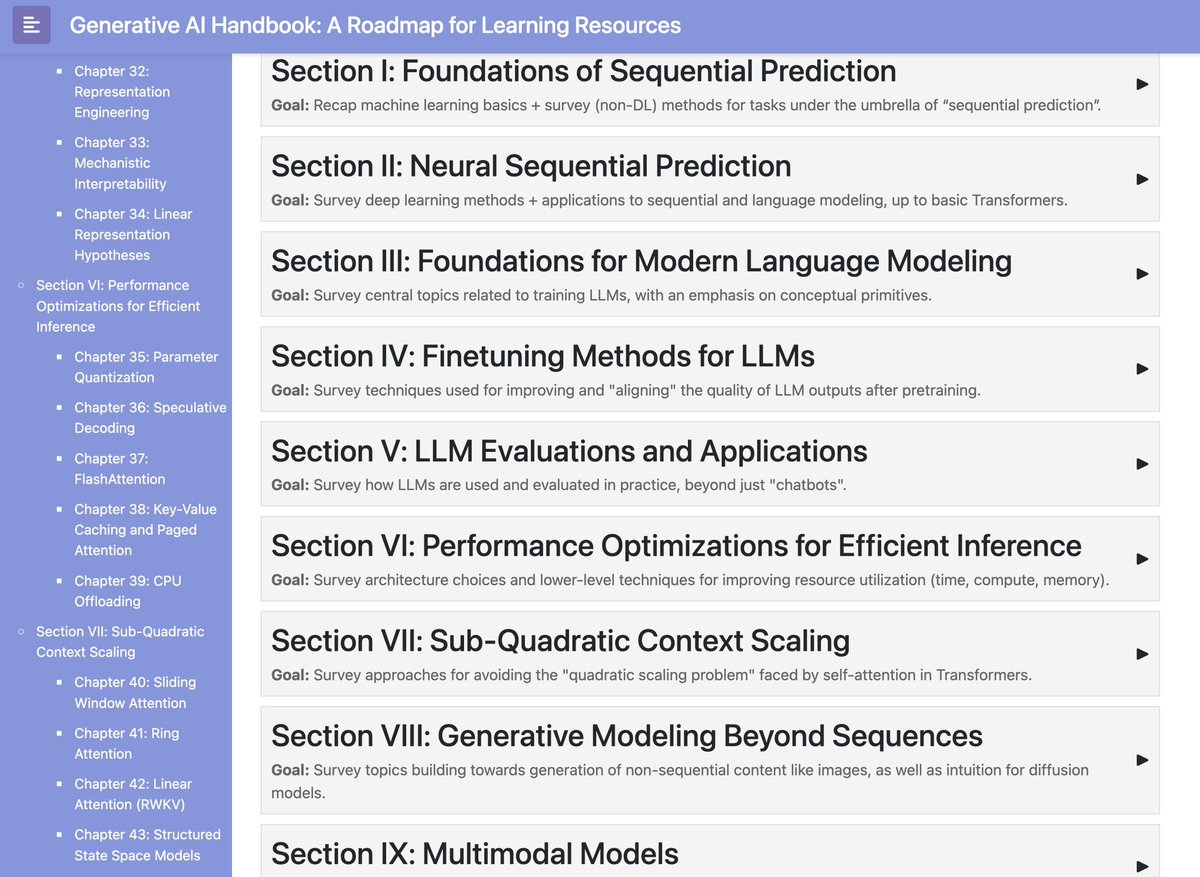 been learning a lot about LLMs etc over the past year, organized some of my favorite explainers into a “textbook-shaped” resource guide

wish i’d had this at the start, maybe it can useful to others on a similar journey

genai-handbook.github.io
