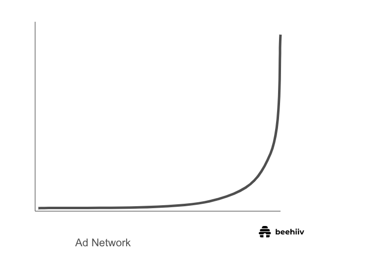 Jake Schonberger 🐝 tweet media