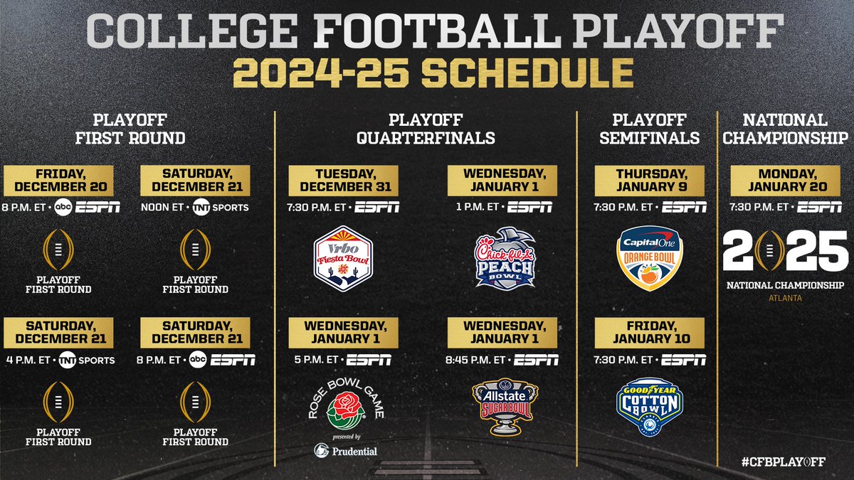 TomFornelli's tweet image. Your 2024 College Football Playoff broadcast schedule.