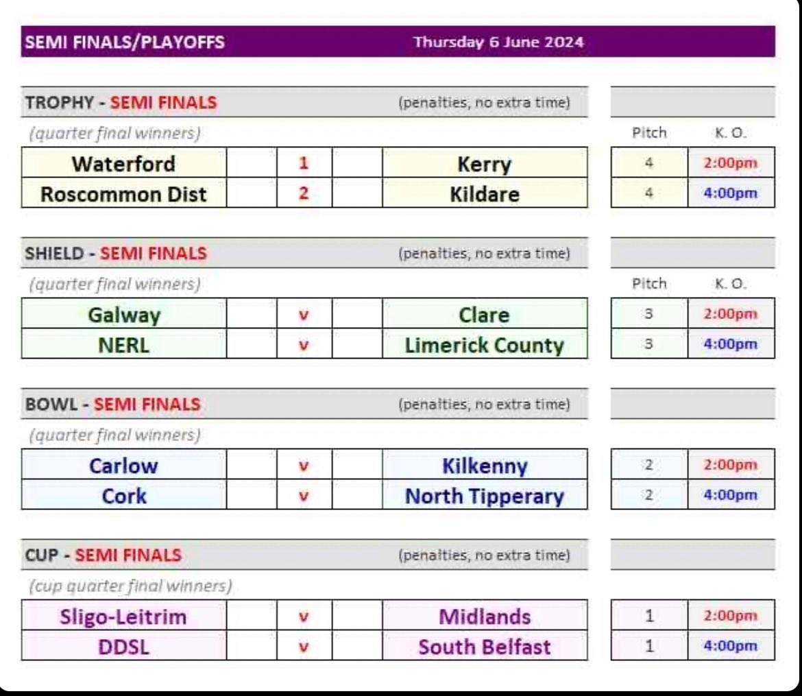 Clare Schoolboys/Girls Soccer League tweet media