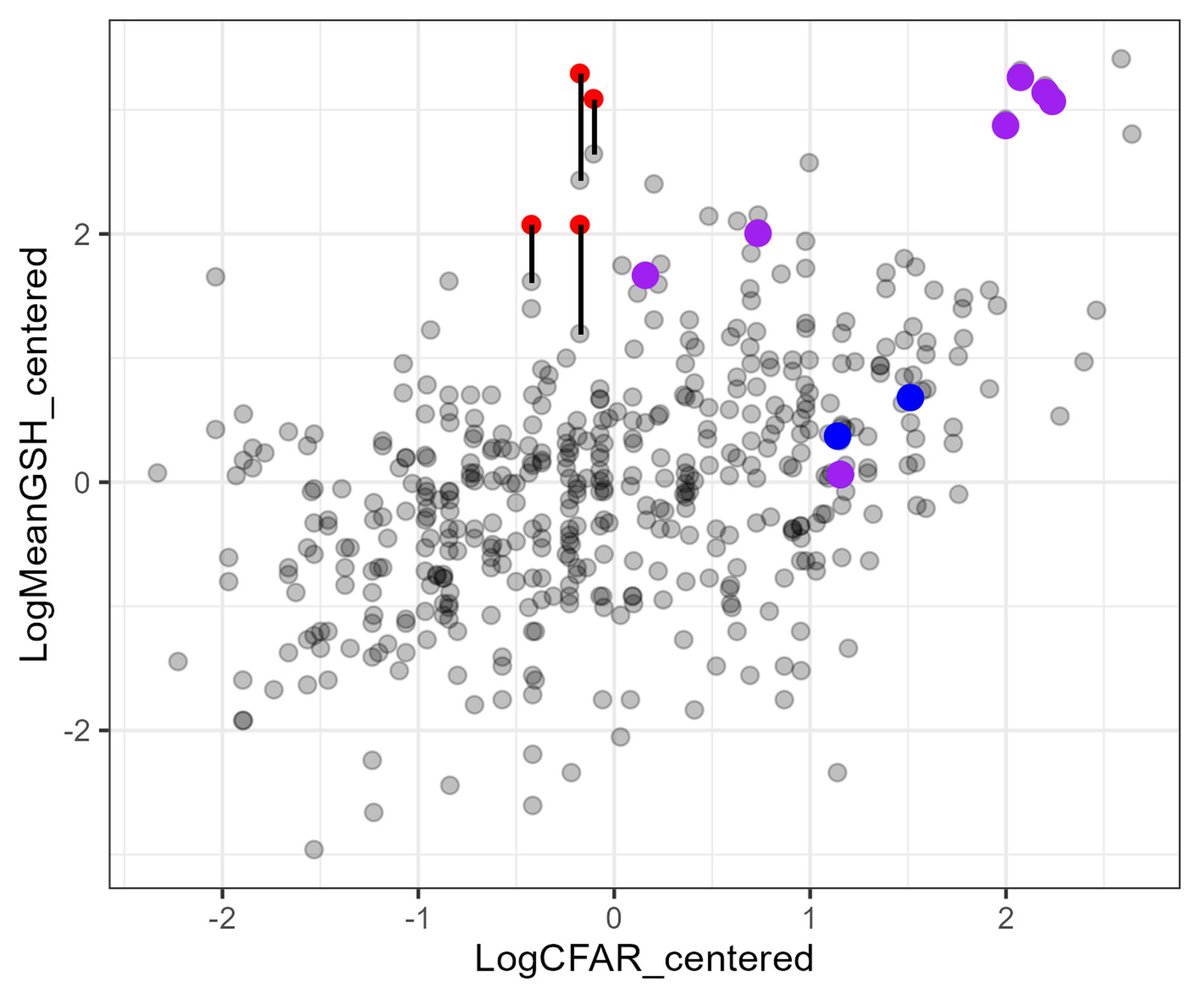 Wade VanderWright 🌊🦈 tweet media