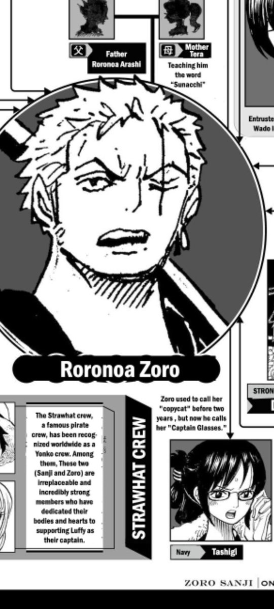Something important, is that Oda specifies that Zoro now does not see Tashigi as an "imitator woman", but as "Captain of the glasses". 

Something, which had already been commented previously and Oda finally makes it canon 🩷😊