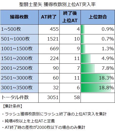 豆スロ【パチスロ考察】 on X: 