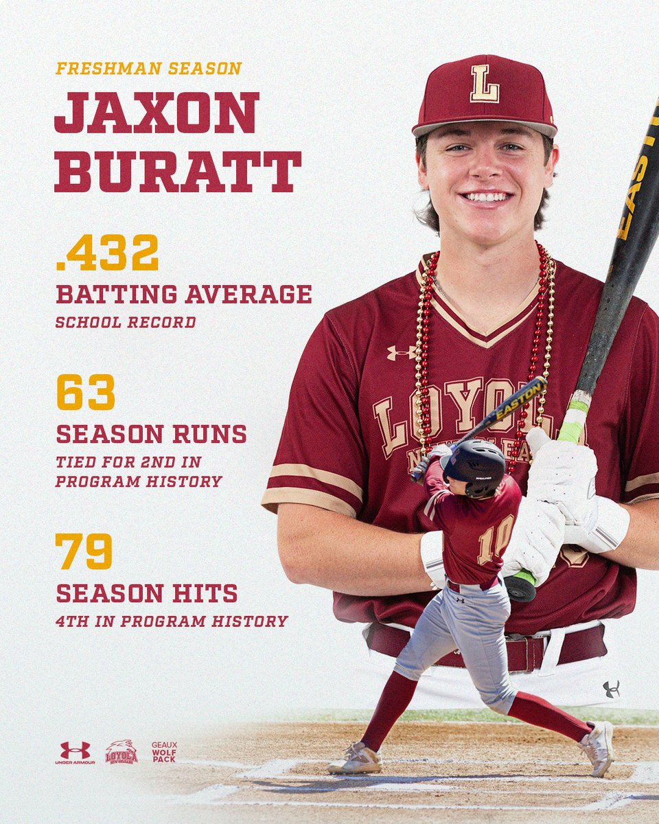 Quite the start to Jaxon Buratt's collegiate career! 

🎨: Ella Balhoff

#GeauxPack
