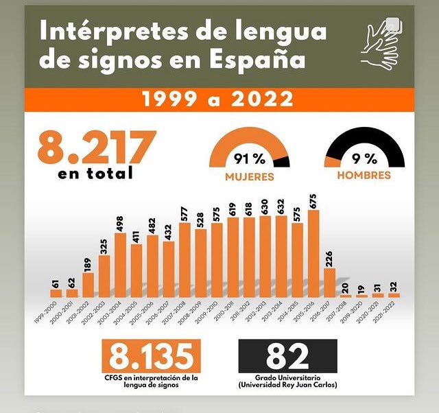 MAR GALLEGO (@mar_gallego_) on Twitter photo 